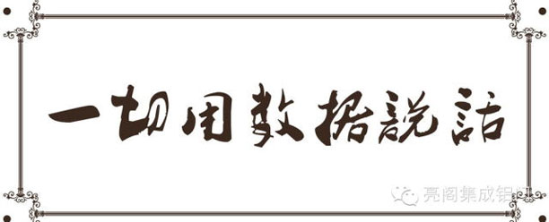 亮閣門(mén)窗,門(mén)窗銷(xiāo)售任性方法－－用數(shù)據(jù)說(shuō)話