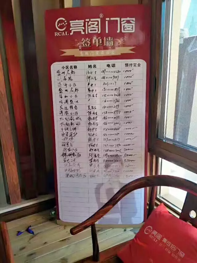 熱烈祝賀亮閣門窗九江店盛大開業，火爆簽下68單！創造百萬銷售額！
